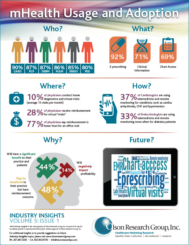 industry-insights-volume-5-issue-1