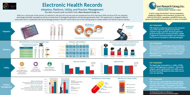 electronic-health-records-adoption