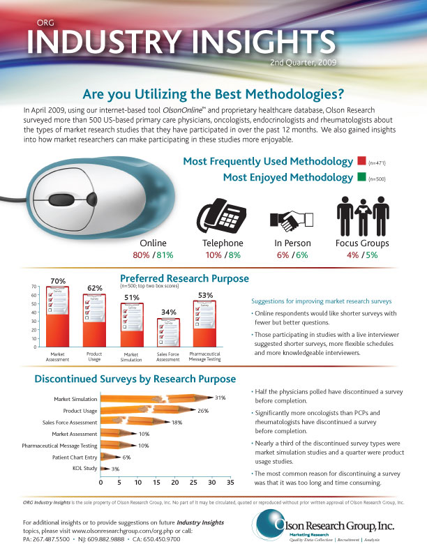 industry-insights-2nd-quarter-2009