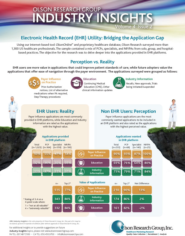 industry-insights-volume-4-issue-2