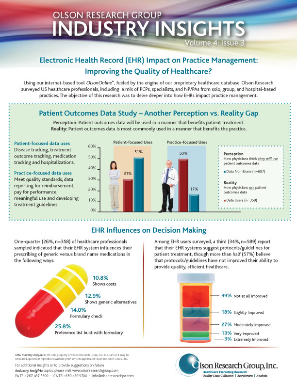 industry-insights-volume-4-issue-3