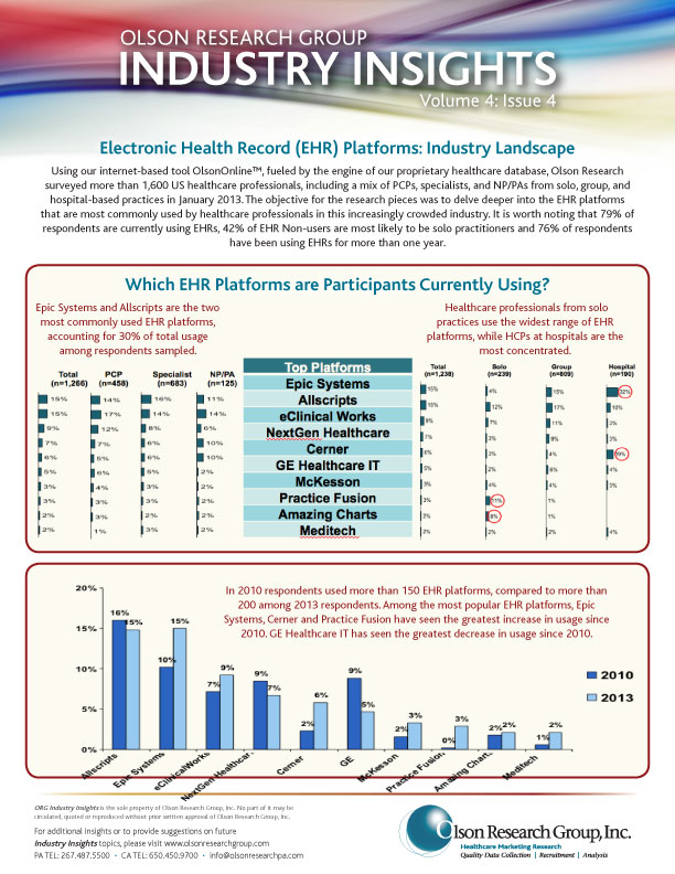 industry-insights-volume-4-issue-4-1
