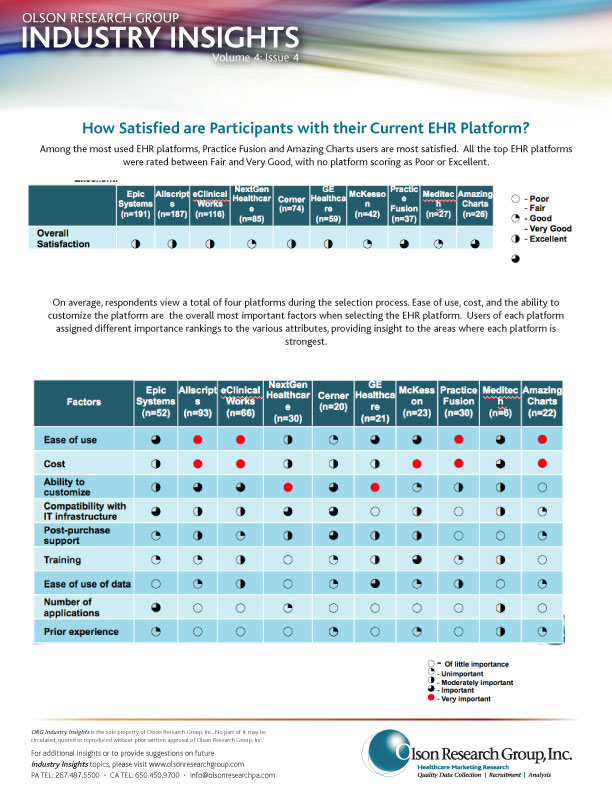 industry-insights-volume-4-issue-4-2