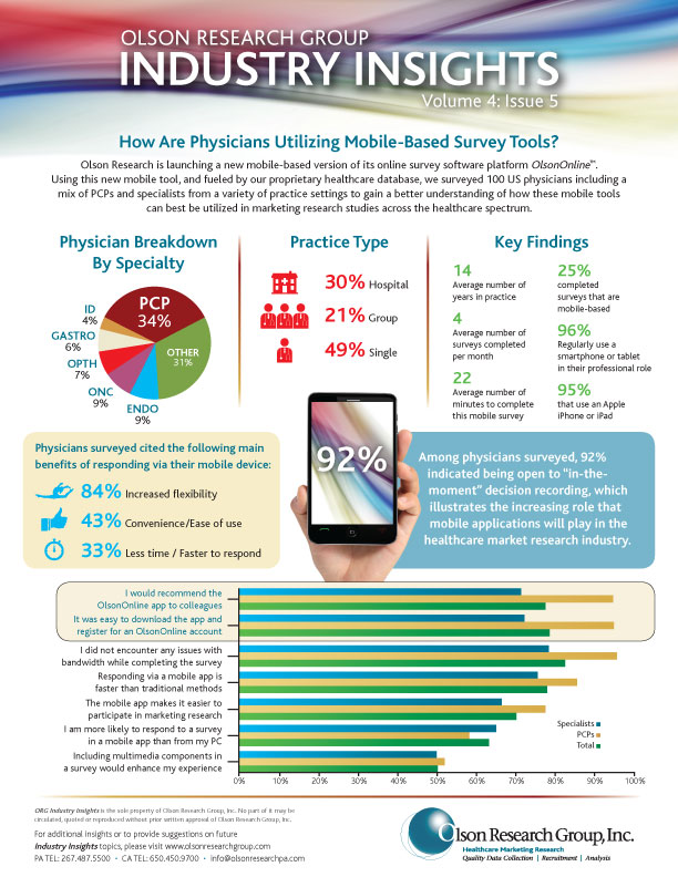 industry-insights-volume-4-issue-5