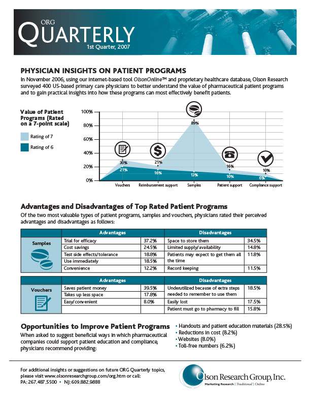 org-quarterly-1st-quarter-2007