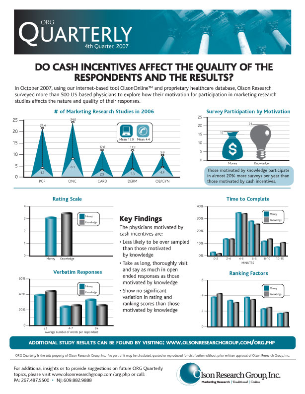 org-quarterly-4th-quarter-2007