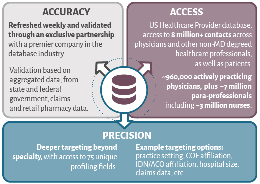 Olson-Website-Infographic