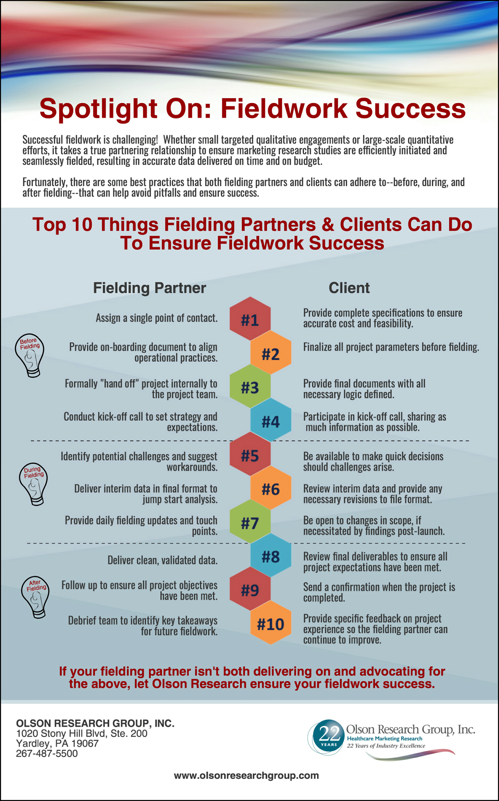 Steps_Fielding_Success