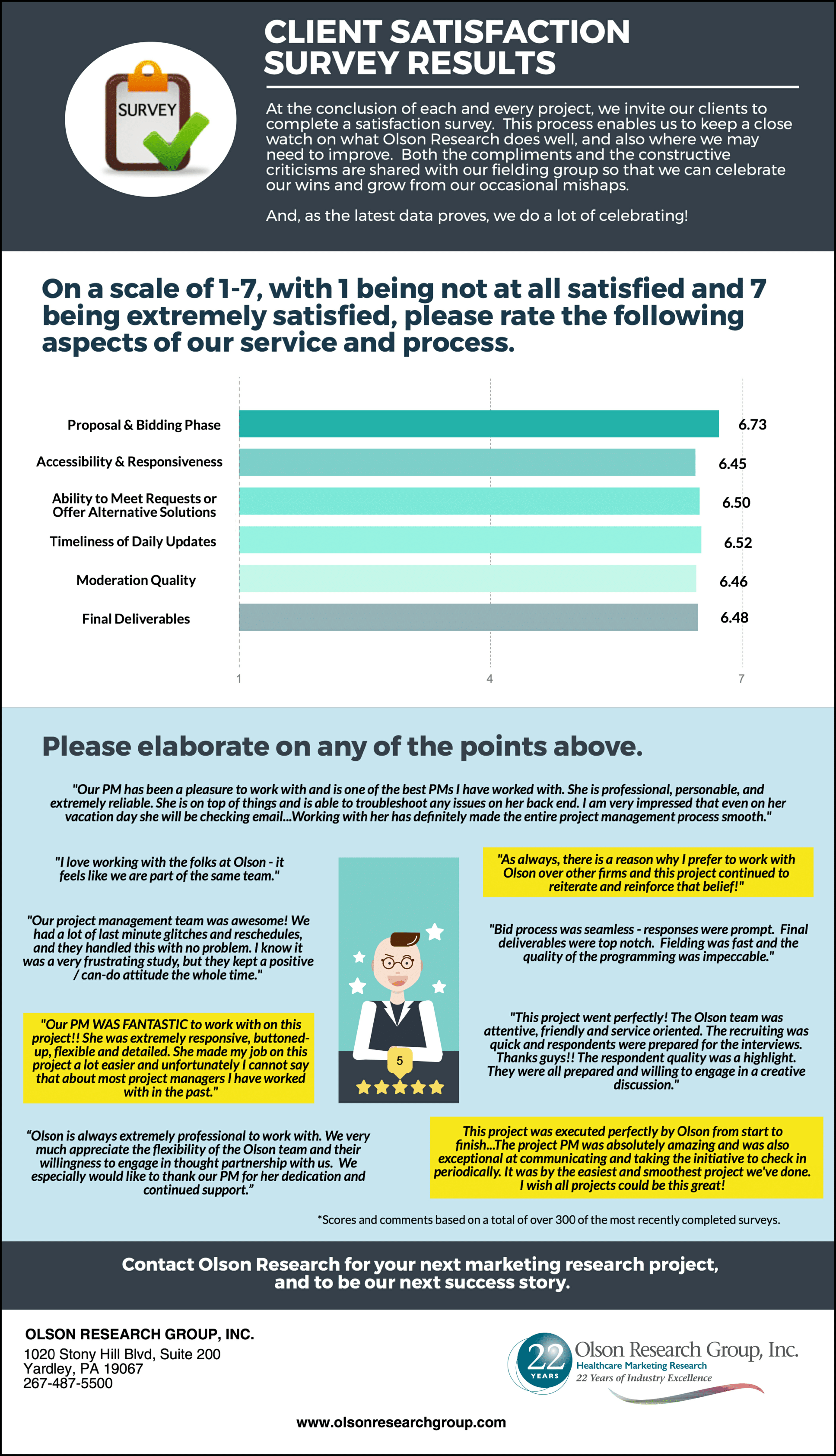 customer_sat_final_border-1